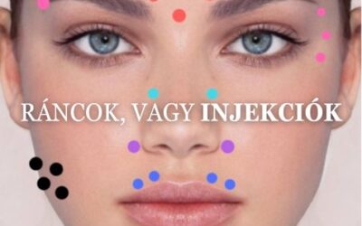 A B.O.T.O Xxx technika finomhangolása