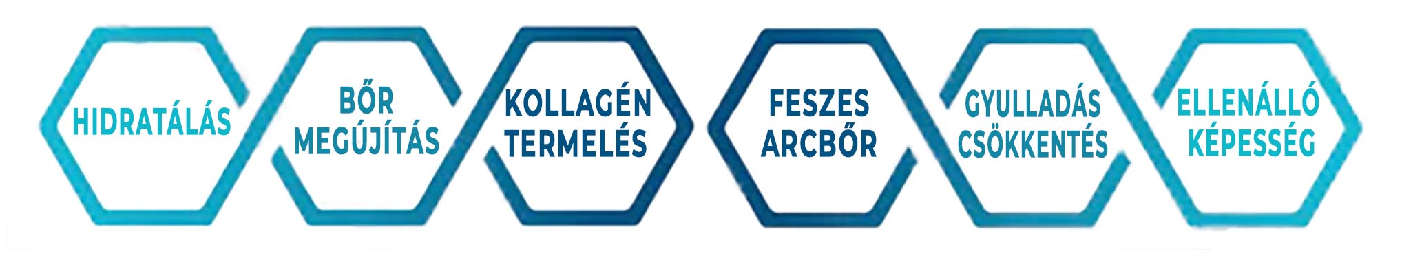 fiatalosság és ragyogás
